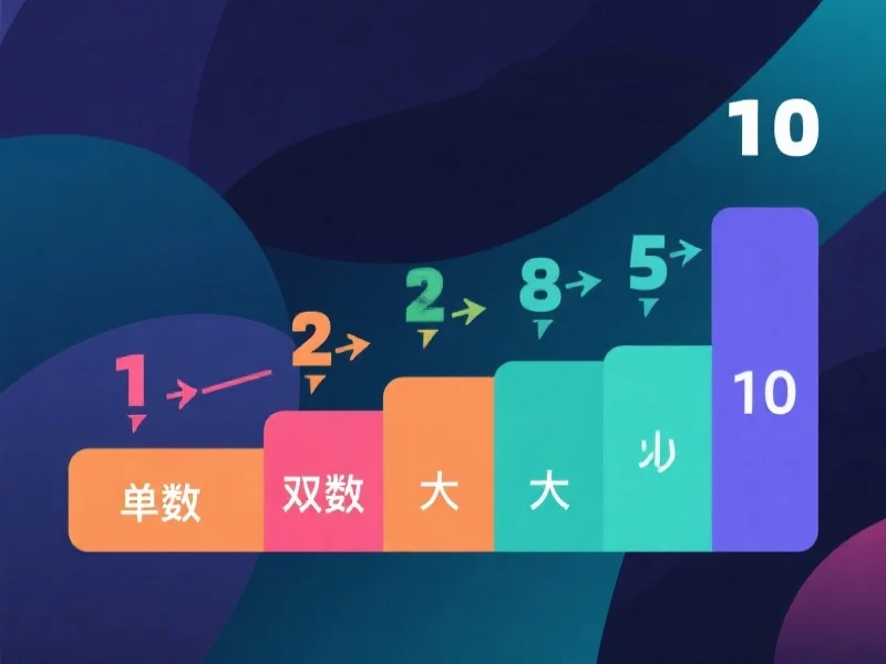 数字大小单双分类图