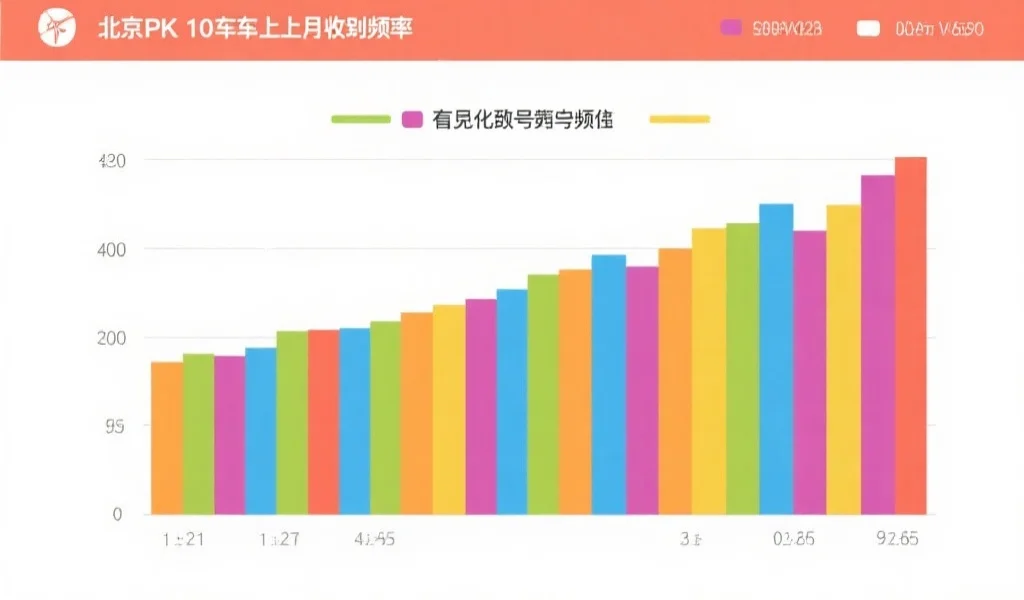 深度解析:上月“北京PK 10赛车”热门数据趋势及图表可视化